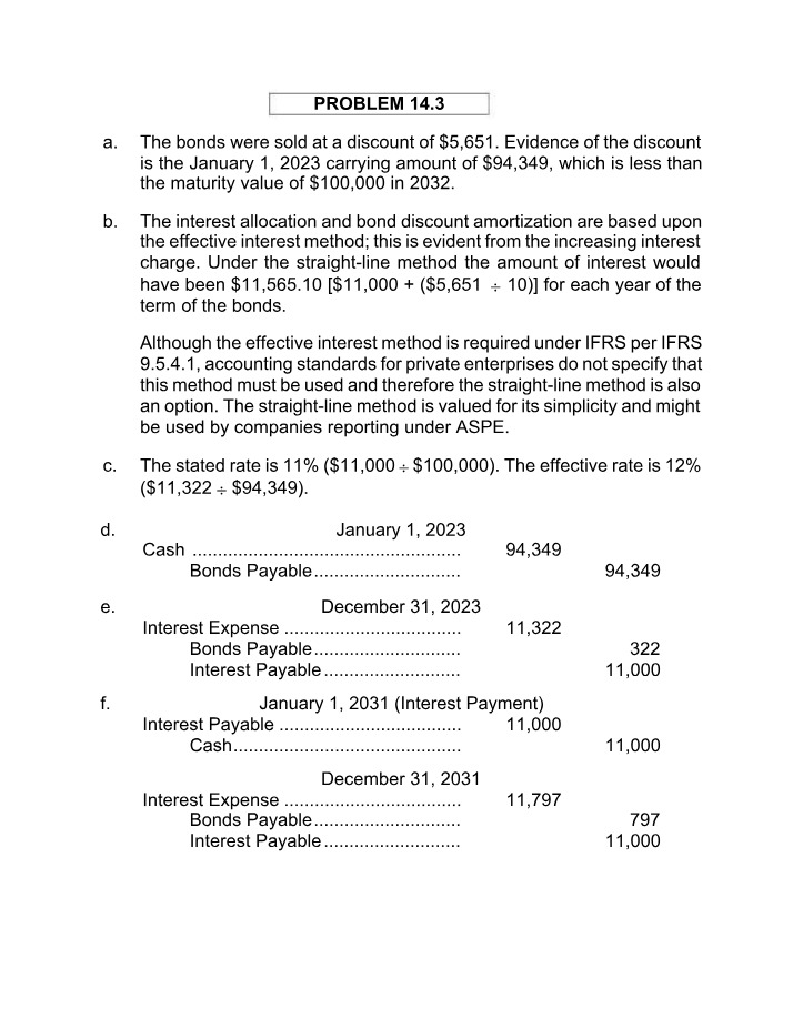 BFIN 441 - Problem 14.3