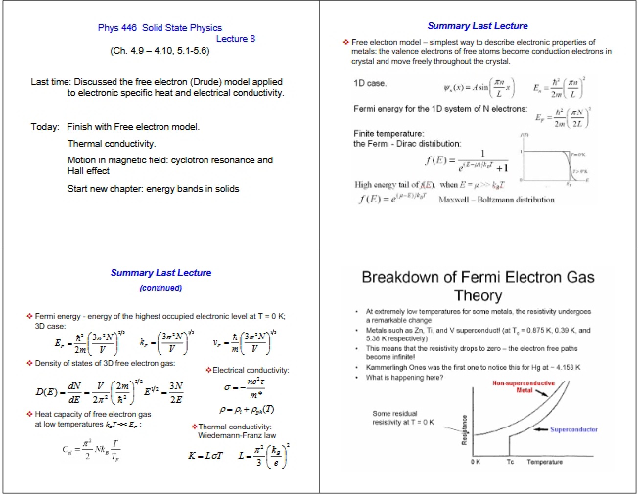 Solid State Physics Notes