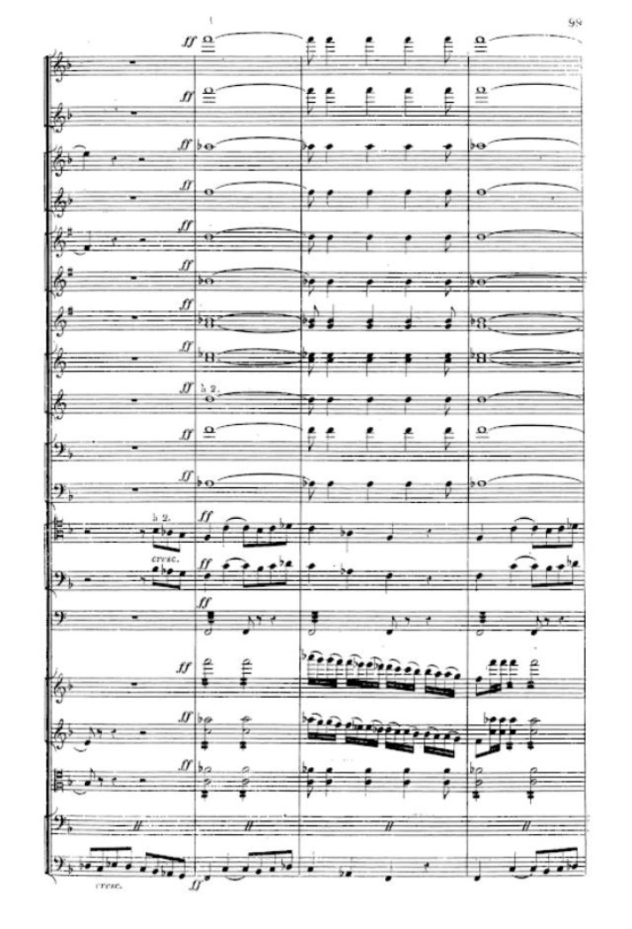 Symphony No. by Liszt