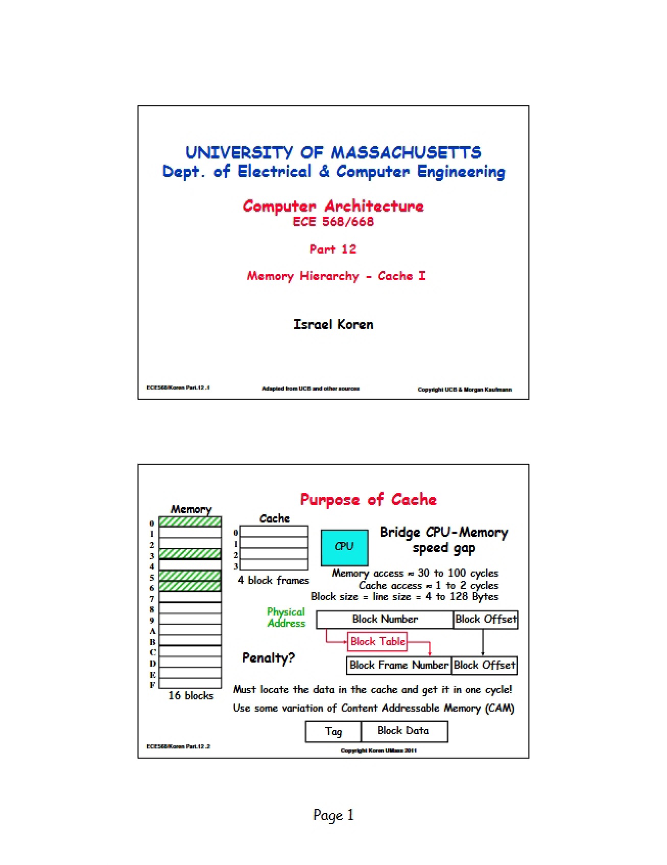 Cache Memory Hierarchy