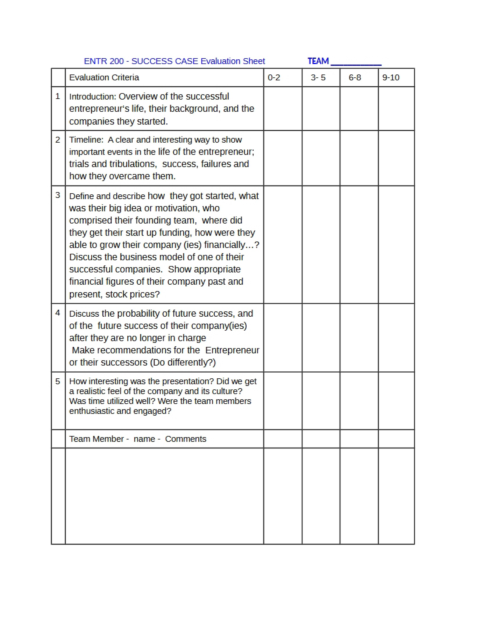 Evaluation Sheet for Success Case