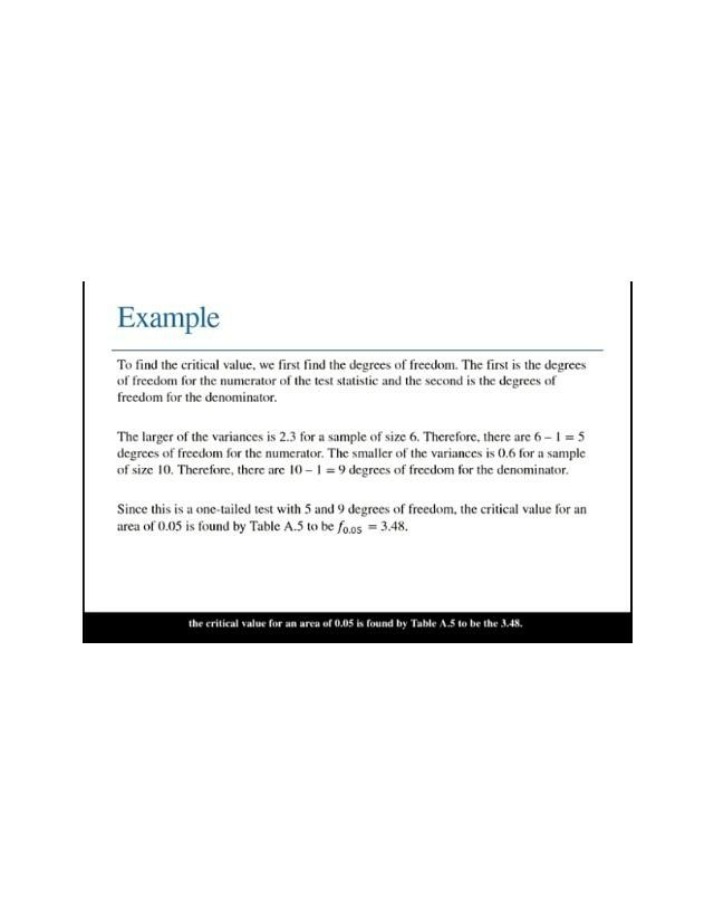 Example of Critical Value Calculation