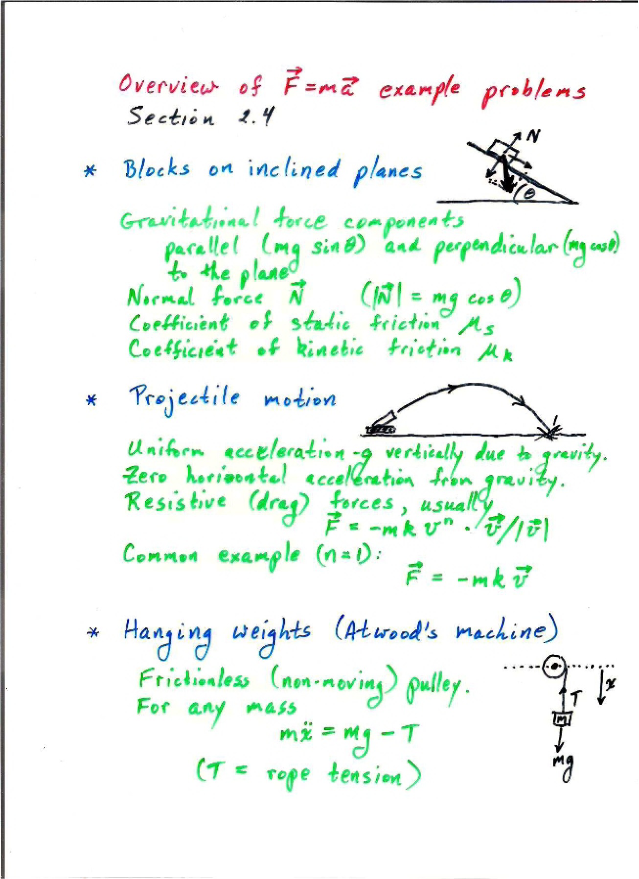 Notes from Sep 8, 2010