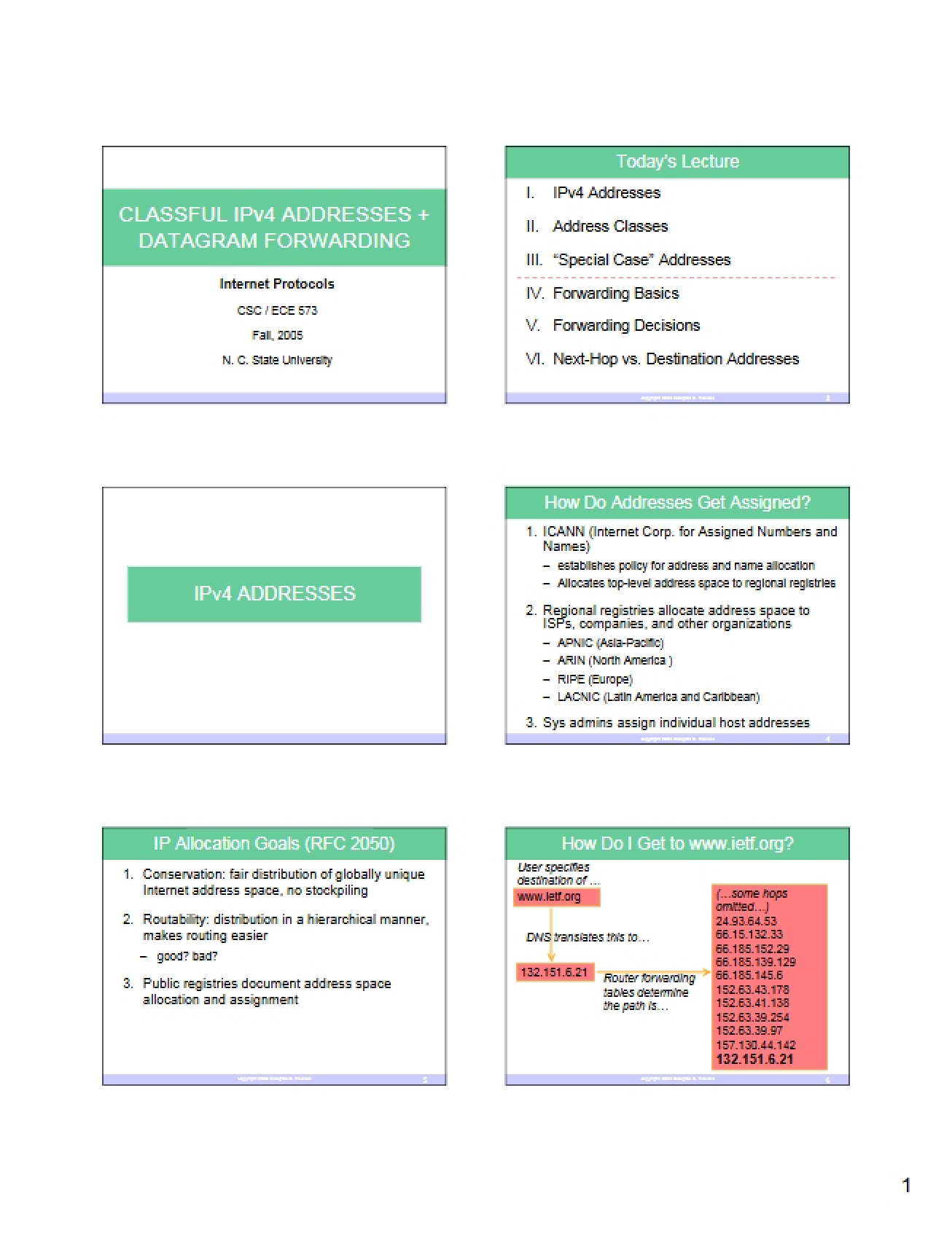 Internet Protocols Lecture Notes