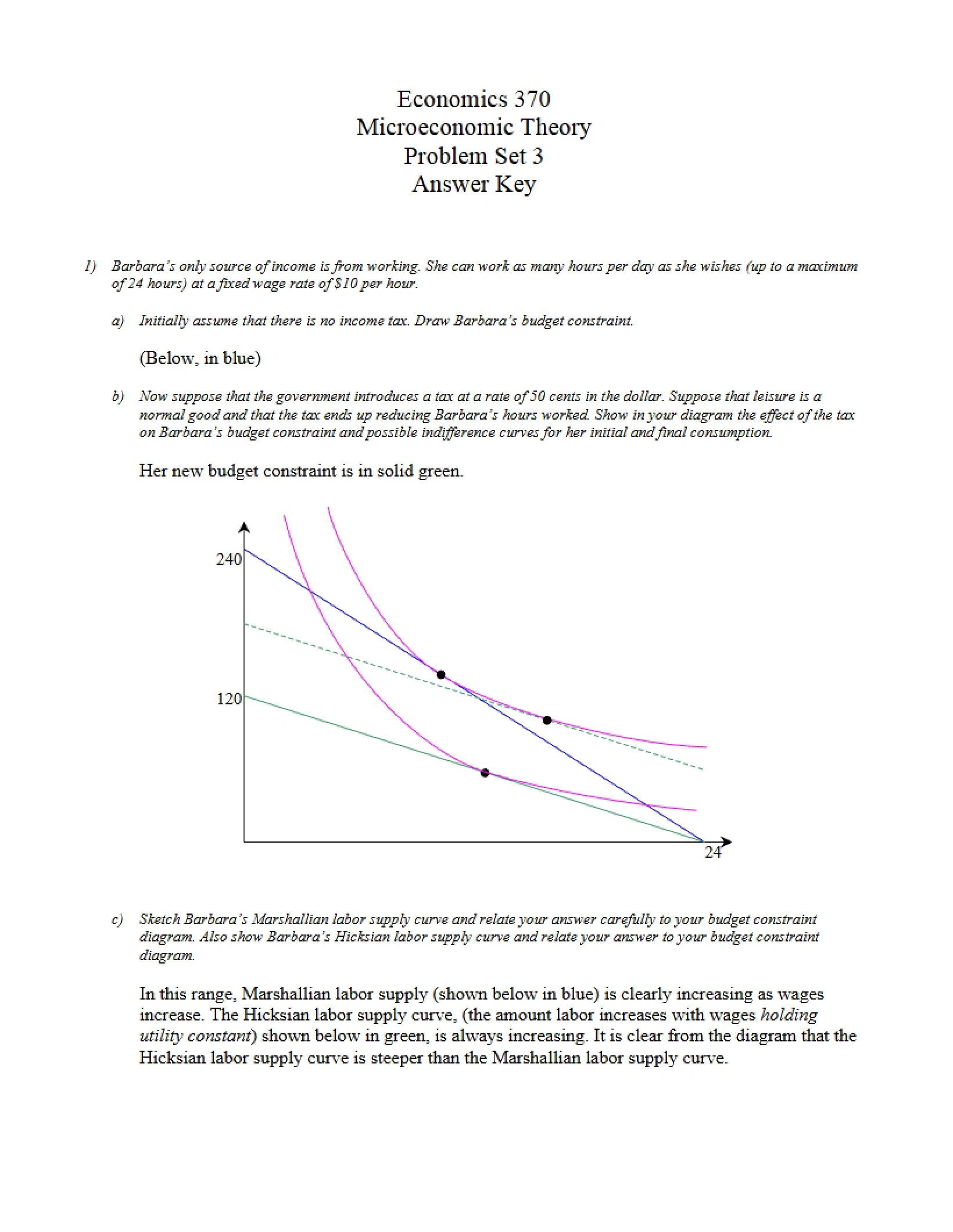 Theory of Microeconomics - 7 Pages