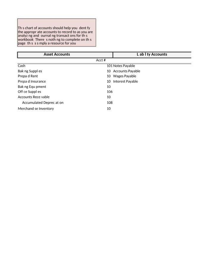 Chart of Accounts for Transaction Journaling and Analysis