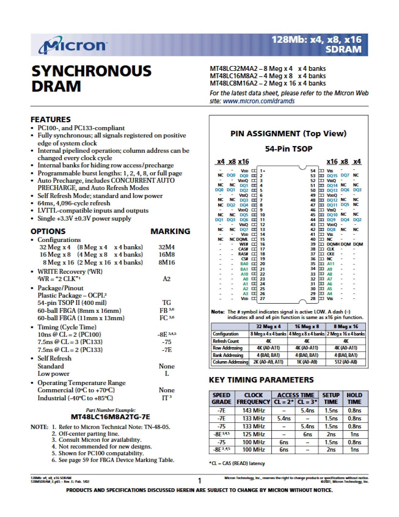 Synchronous DRAM Technology