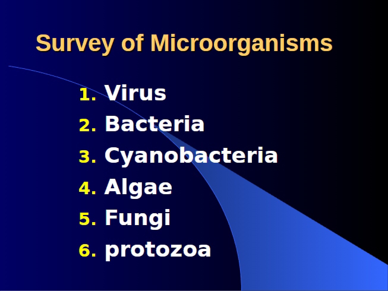 Microorganisms Survey