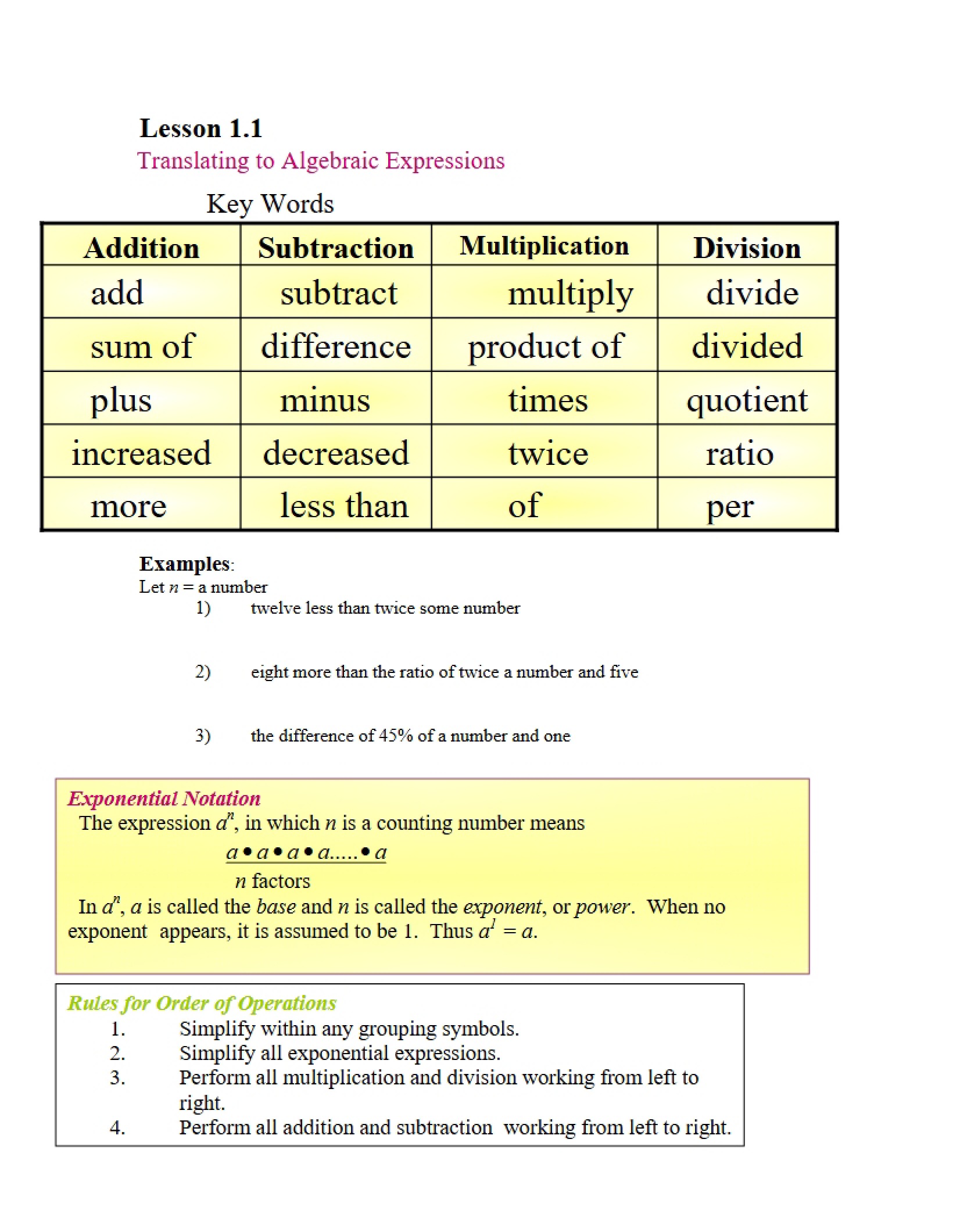 First Lesson Material