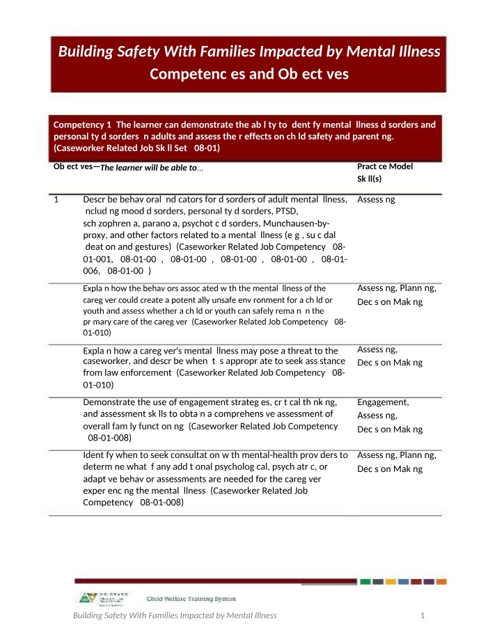 Competencies and Objectives - Building Safety With Families Impacted by Mental Illness