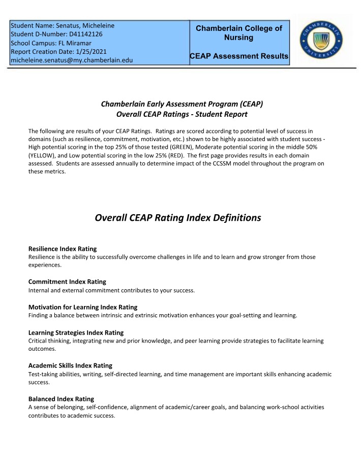 Assessment Results for CEAP