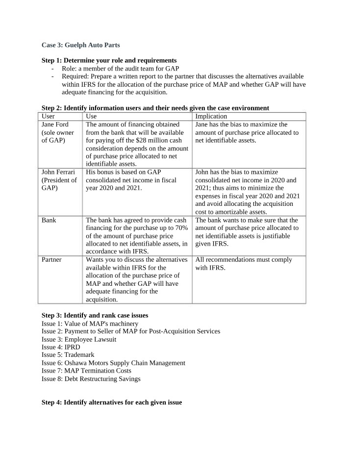 IFRS Financing Options and Allocations