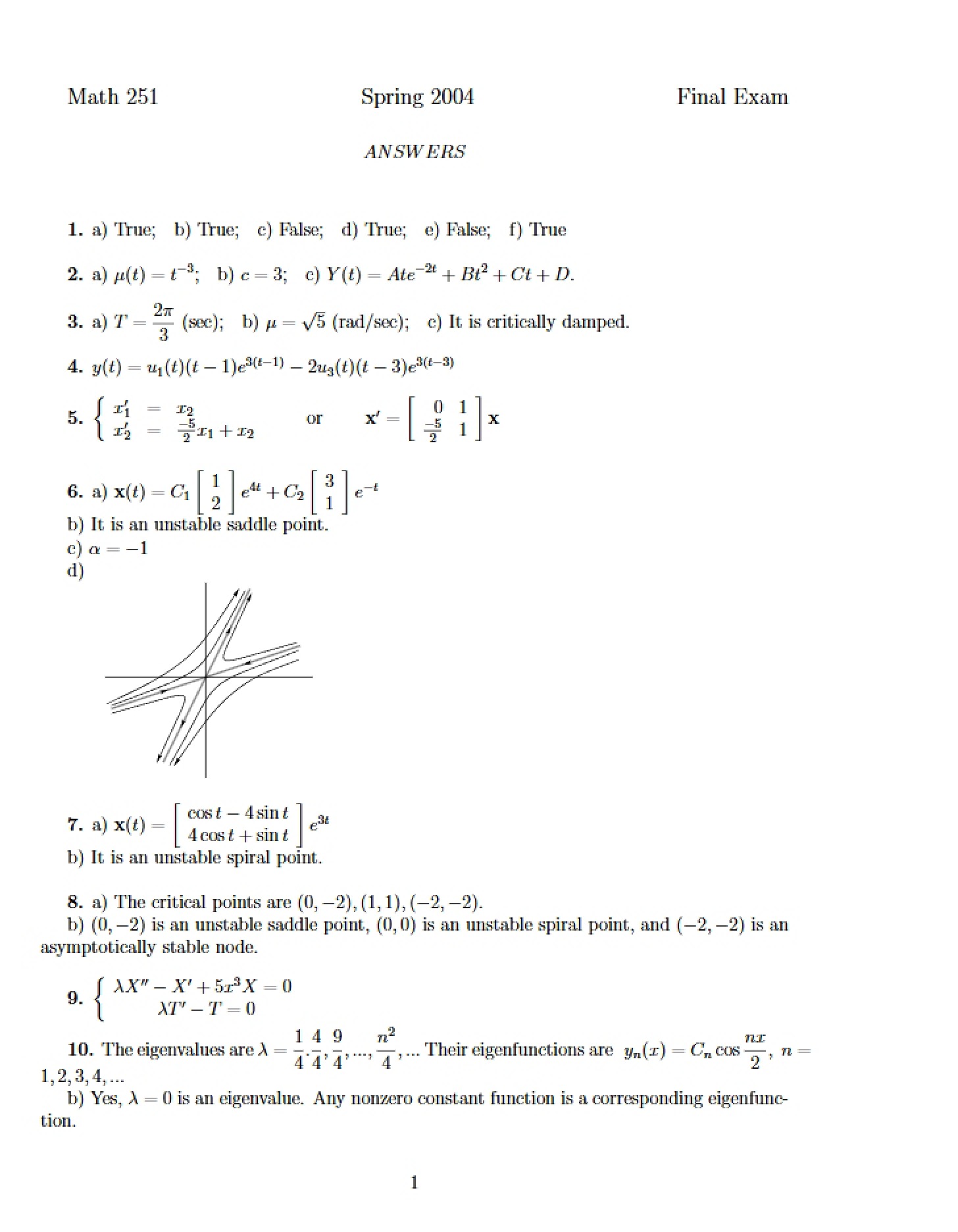 Final Assessment Math 251 - Ordinary and Partial Differential Equations