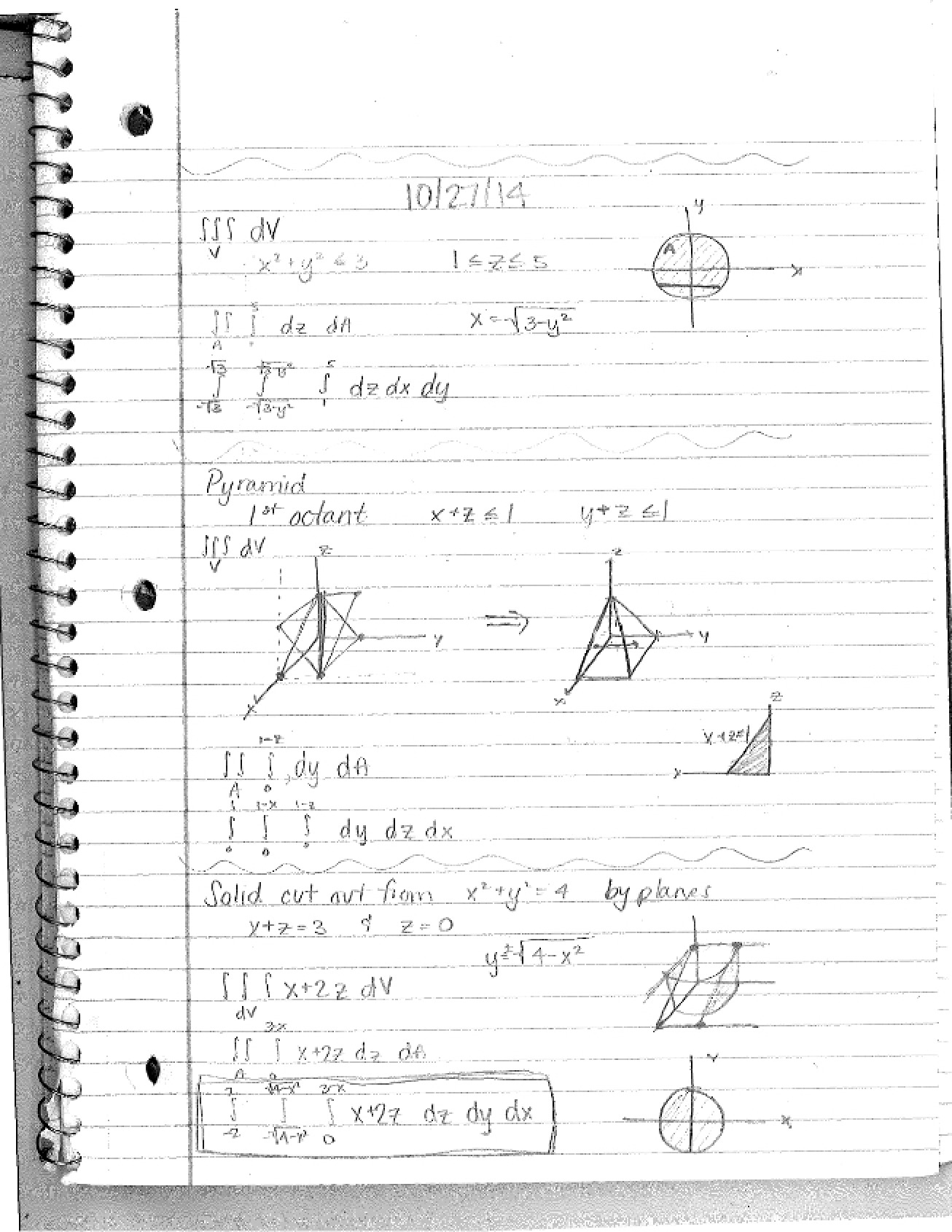 Summary of Multivariable Calculus Notes