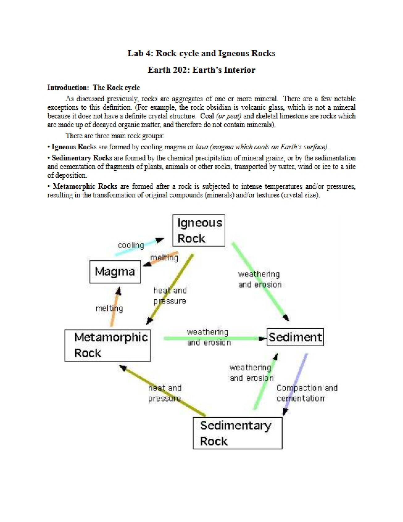 Igneous Rocks and Rock Cycle (Lab 4)