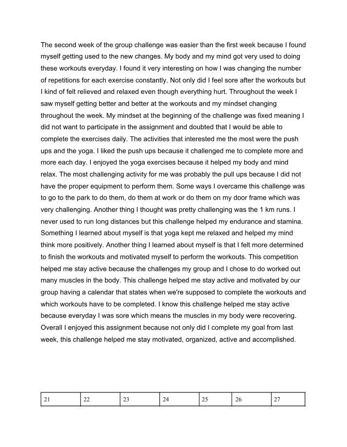 Group Challenge Part B - Rohaan's Reflection