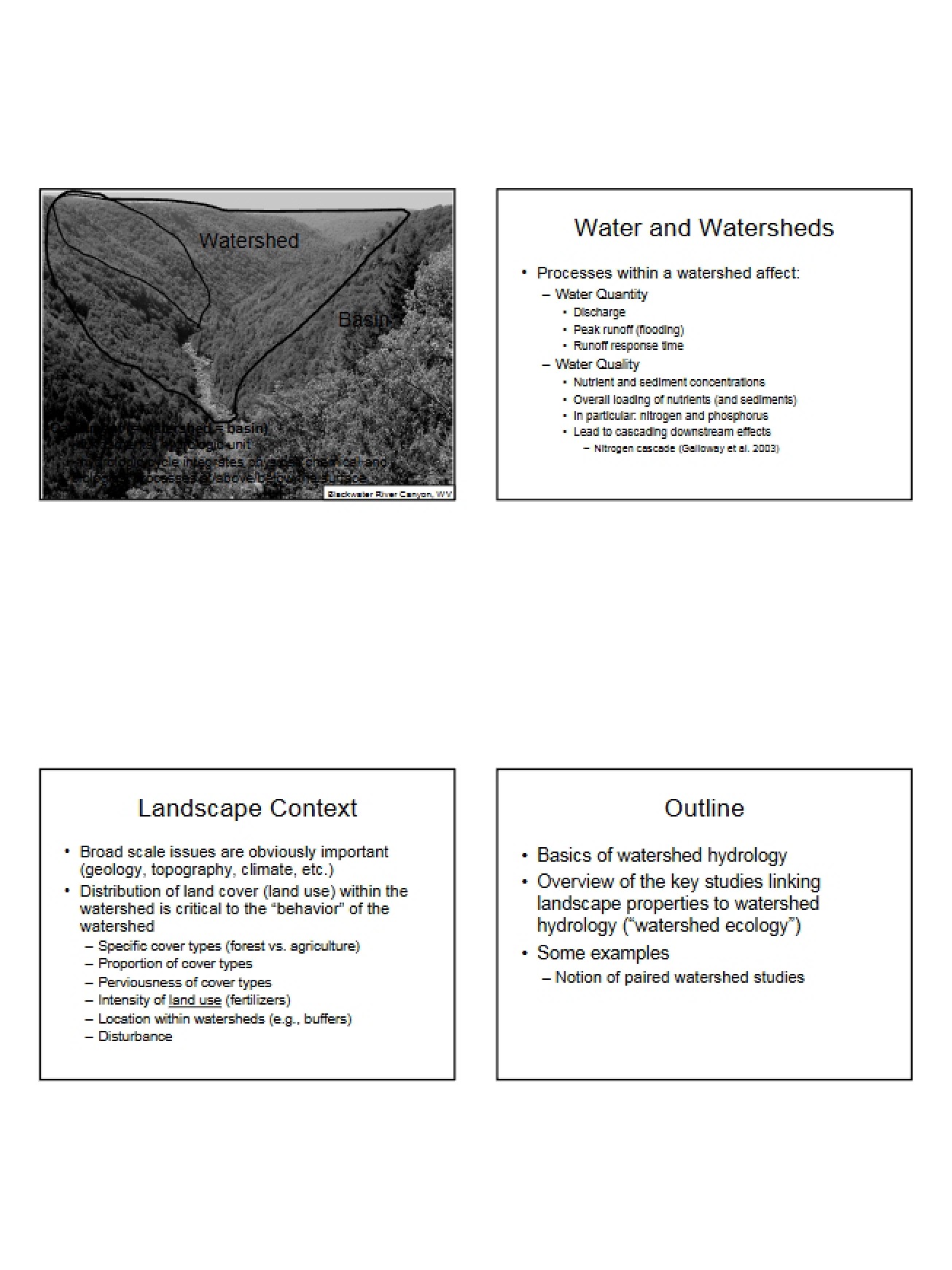 Hydrology of Watersheds