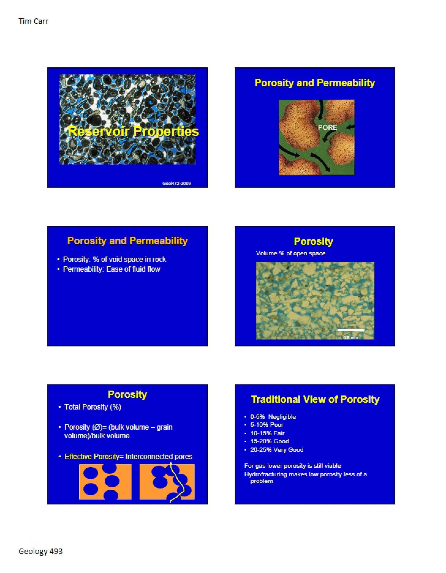 Properties of Reservoirs