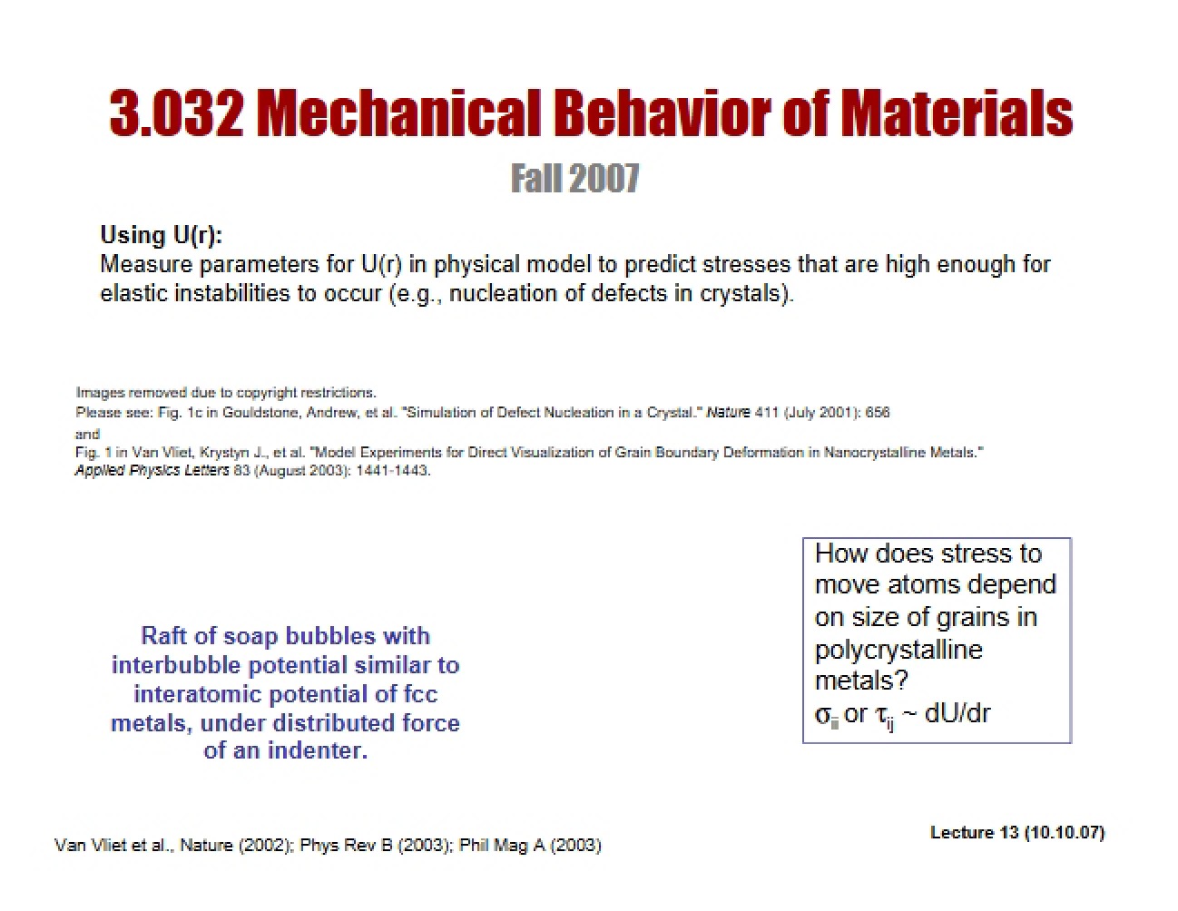Materials' Mechanical Behavior
