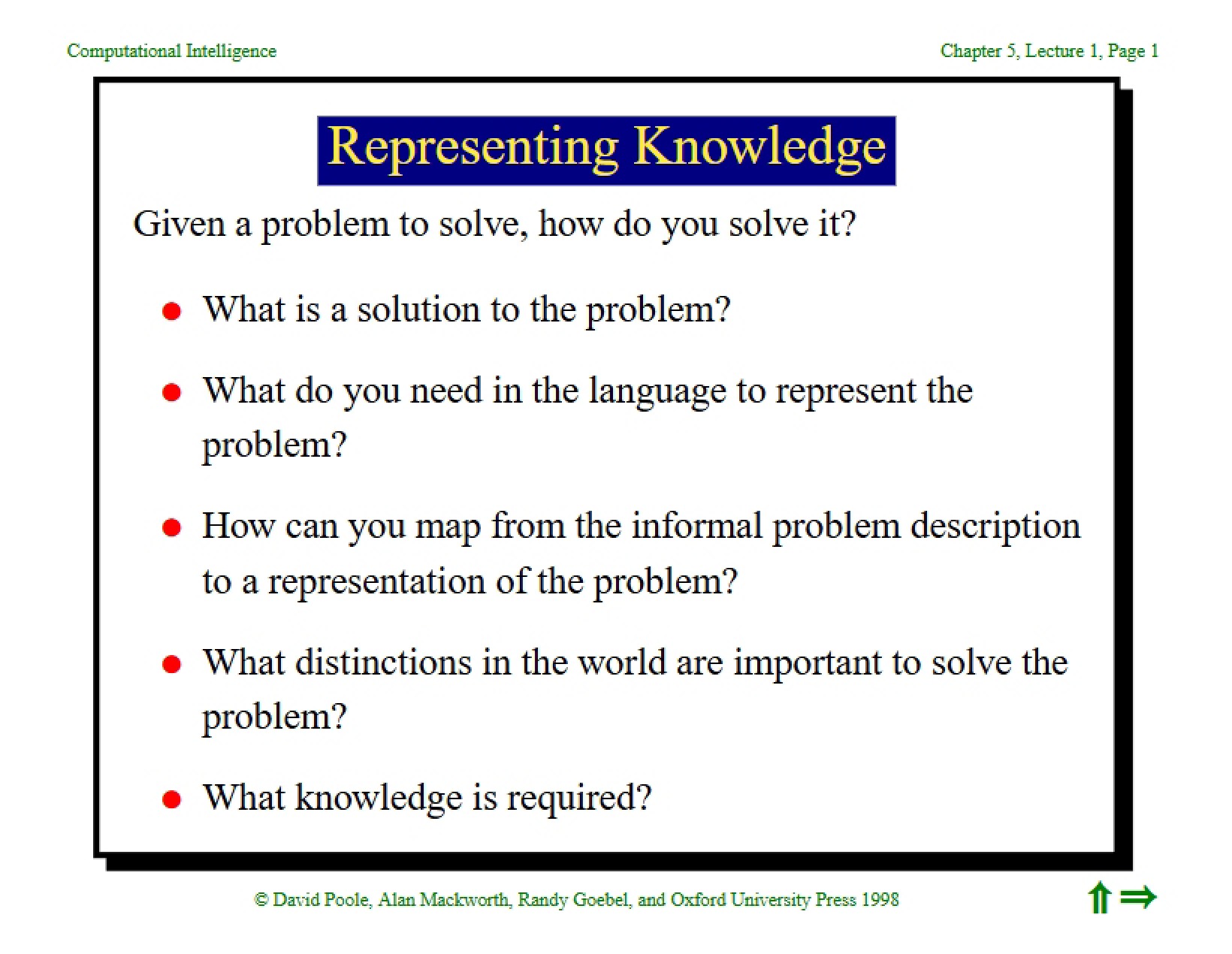 Knowledge Representation