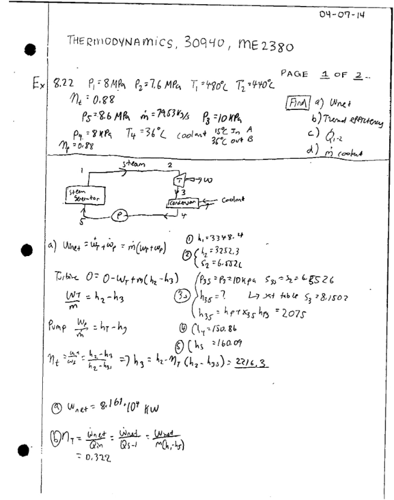 Basic Thermodynamics Notes
