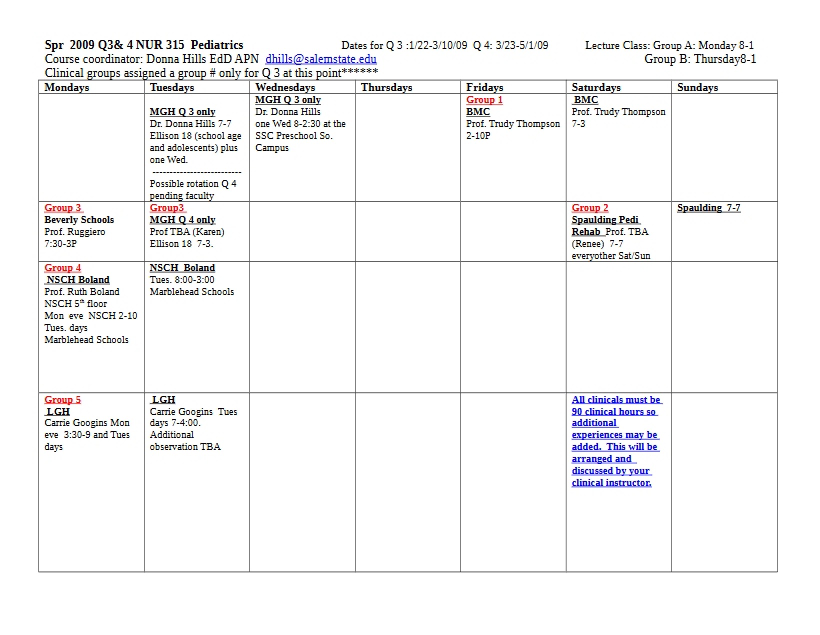Study Guide Nursing Art and Science V - 3 Pages