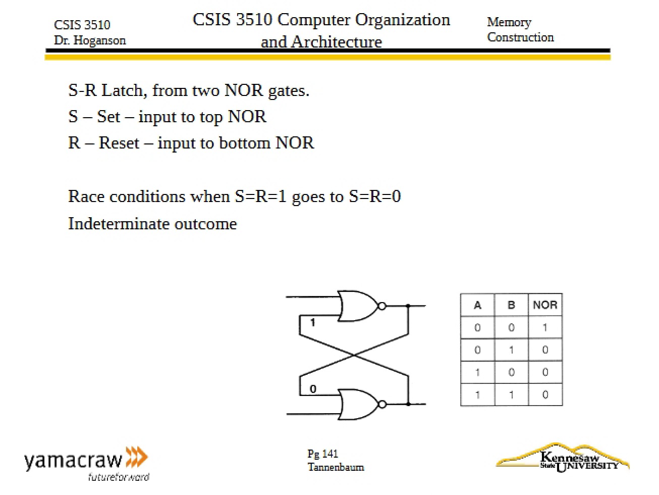 How Computer Memory is Constructed