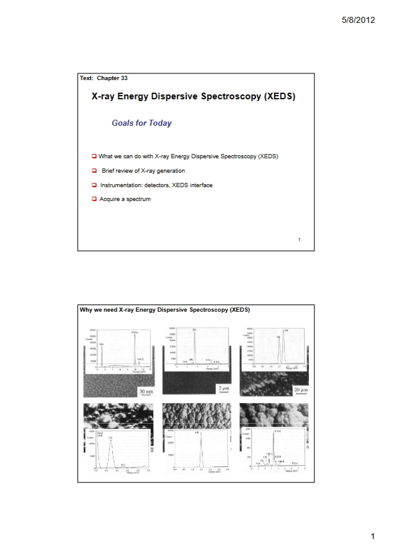 Overview of X-ray Energy Dispersive Spectroscopy (XEDS)