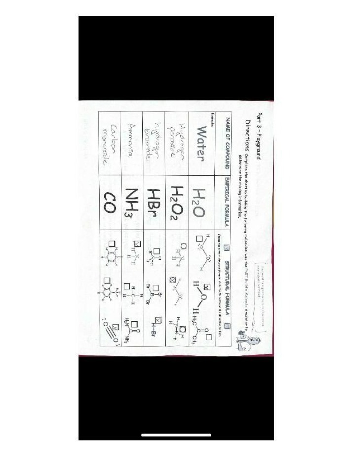 Building Molecules - Structural and Empirical Formulas Worksheet