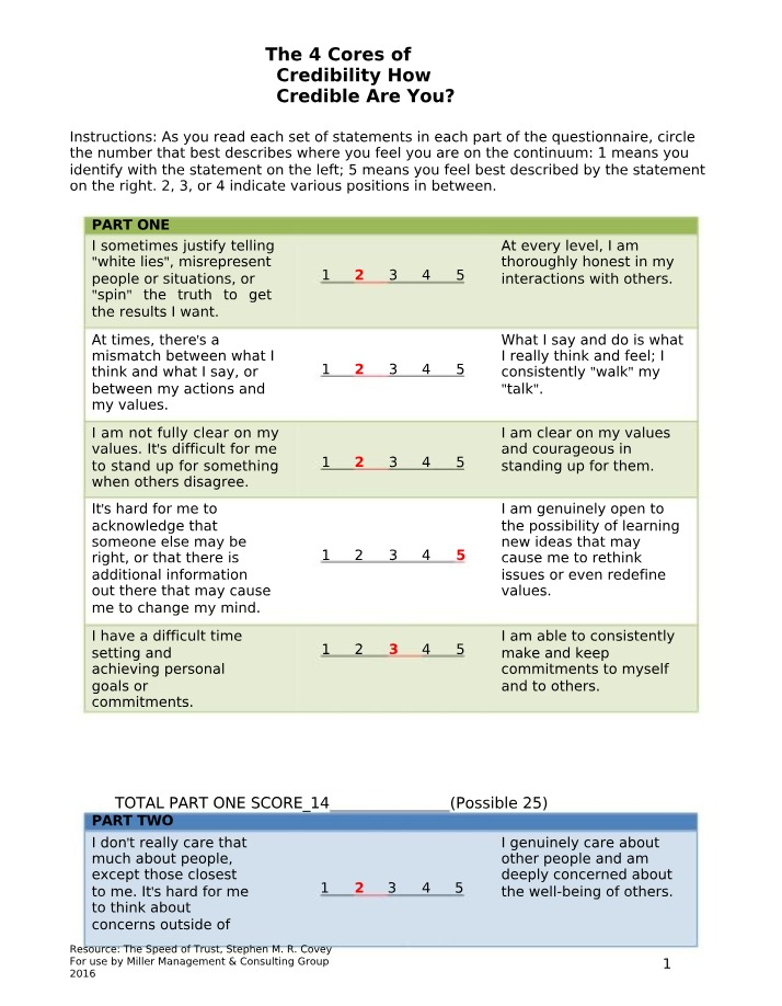 How Credible Are You - The 4 Cores of Credibility