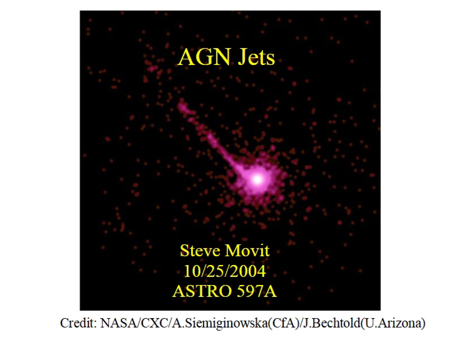 Jets from AGN