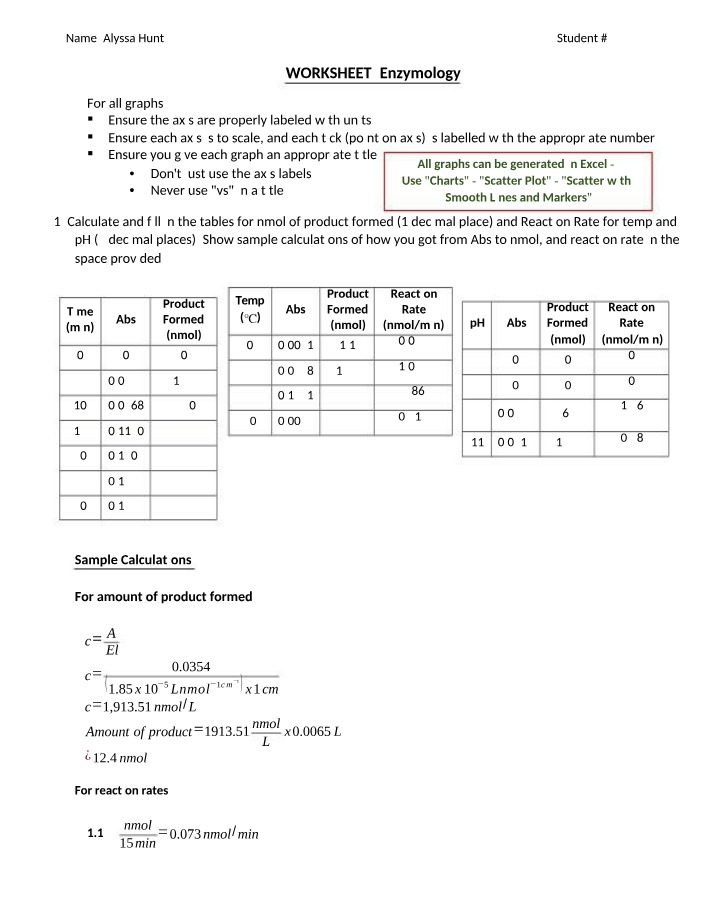 Graphs, Tables, and Calculations for Enzymology Worksheet