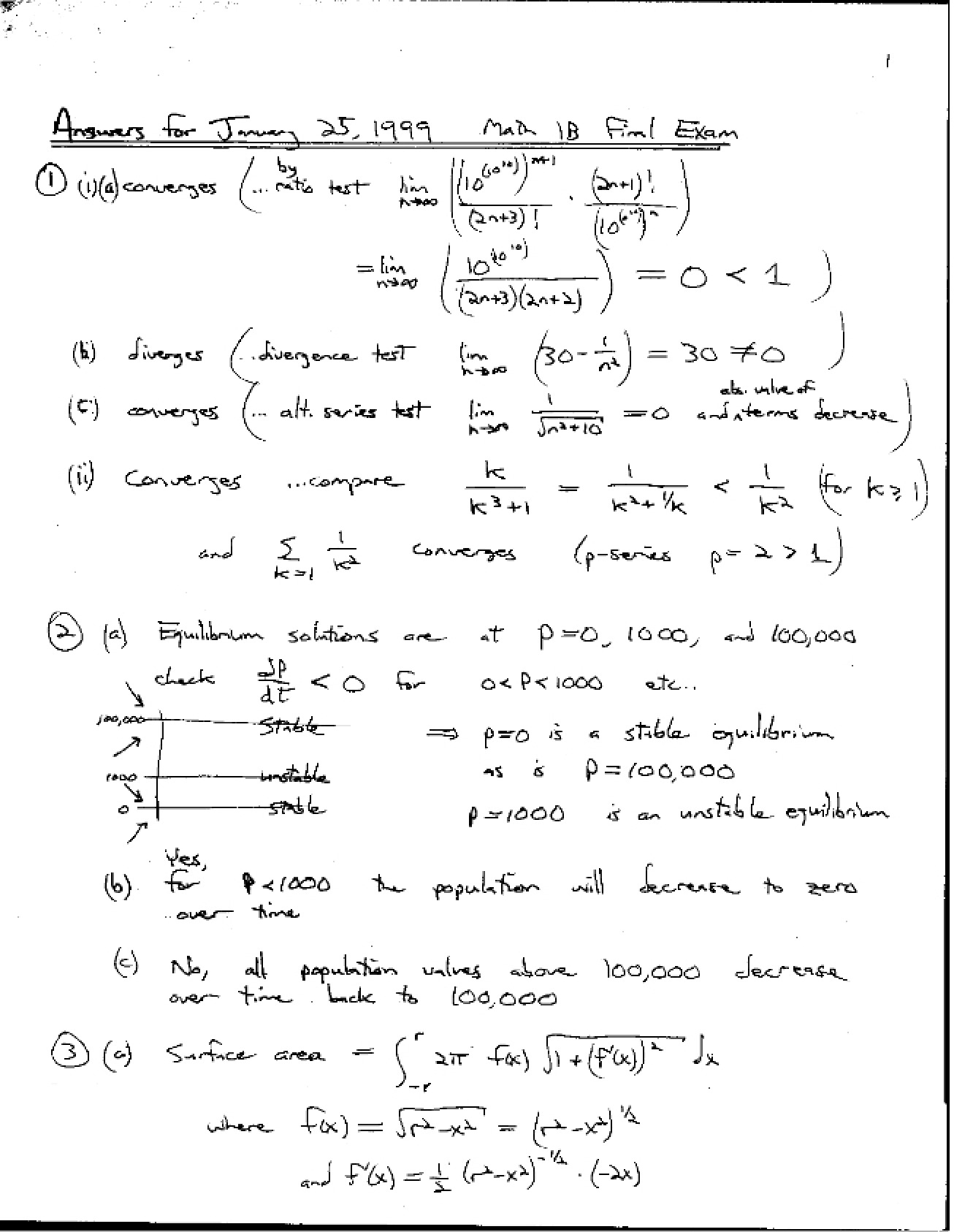 Calculus I Study Notes