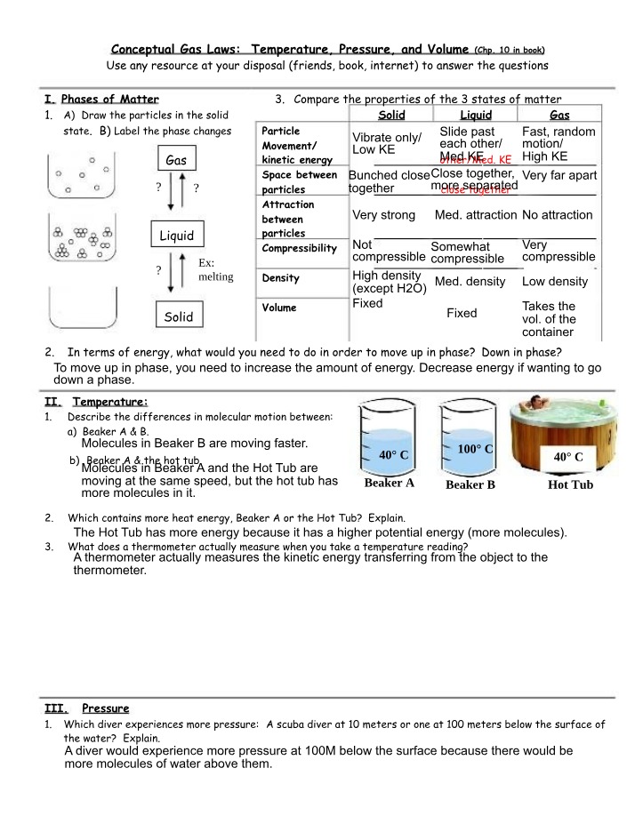 Conceptual Gas Laws - Pressure, Volume, and Temperature