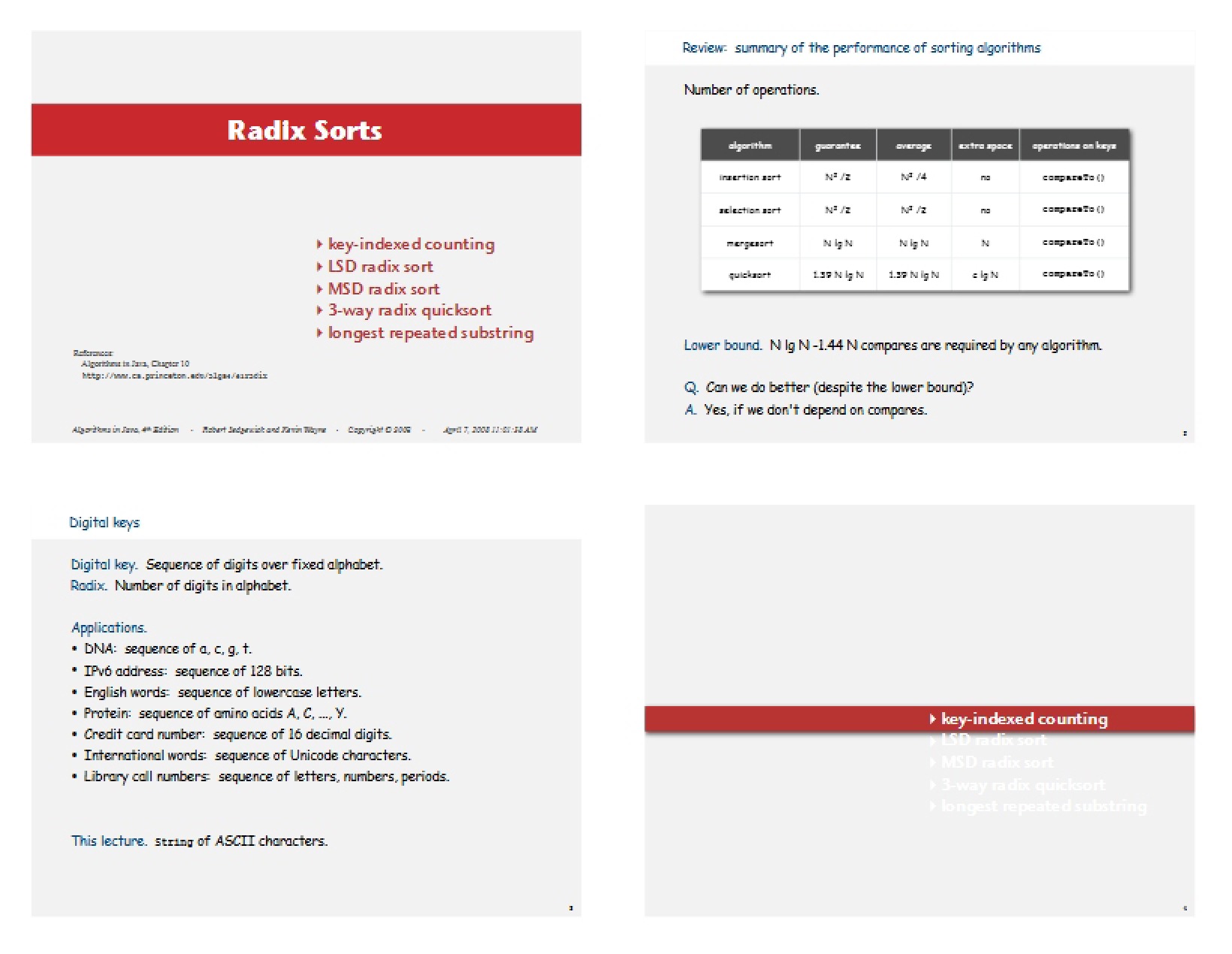 Sorting with Radix
