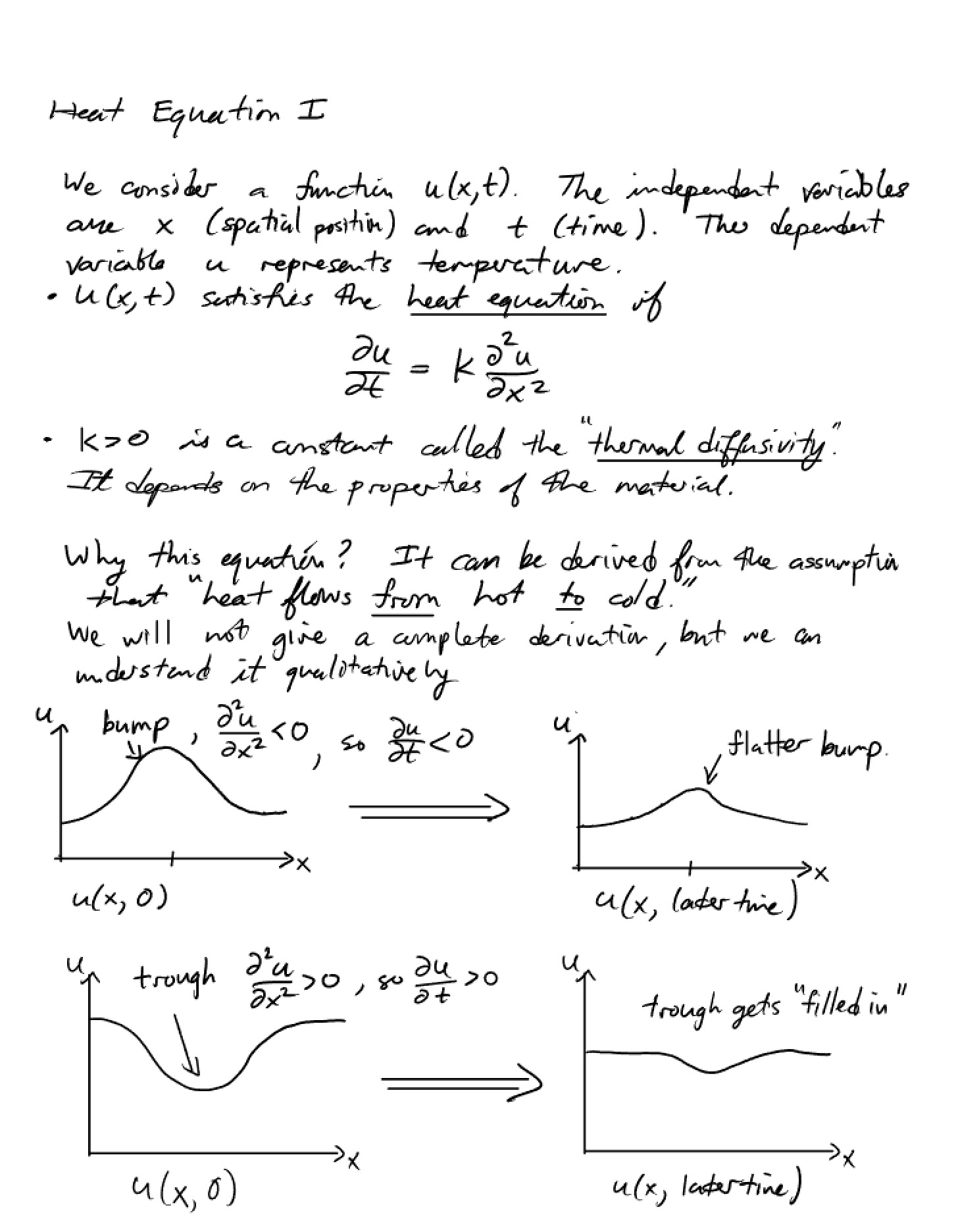 Lecture Session 30