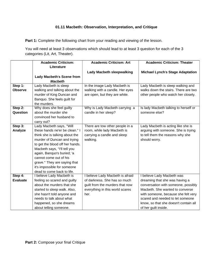 Lady Macbeth's Guilt and Fear - Analysis