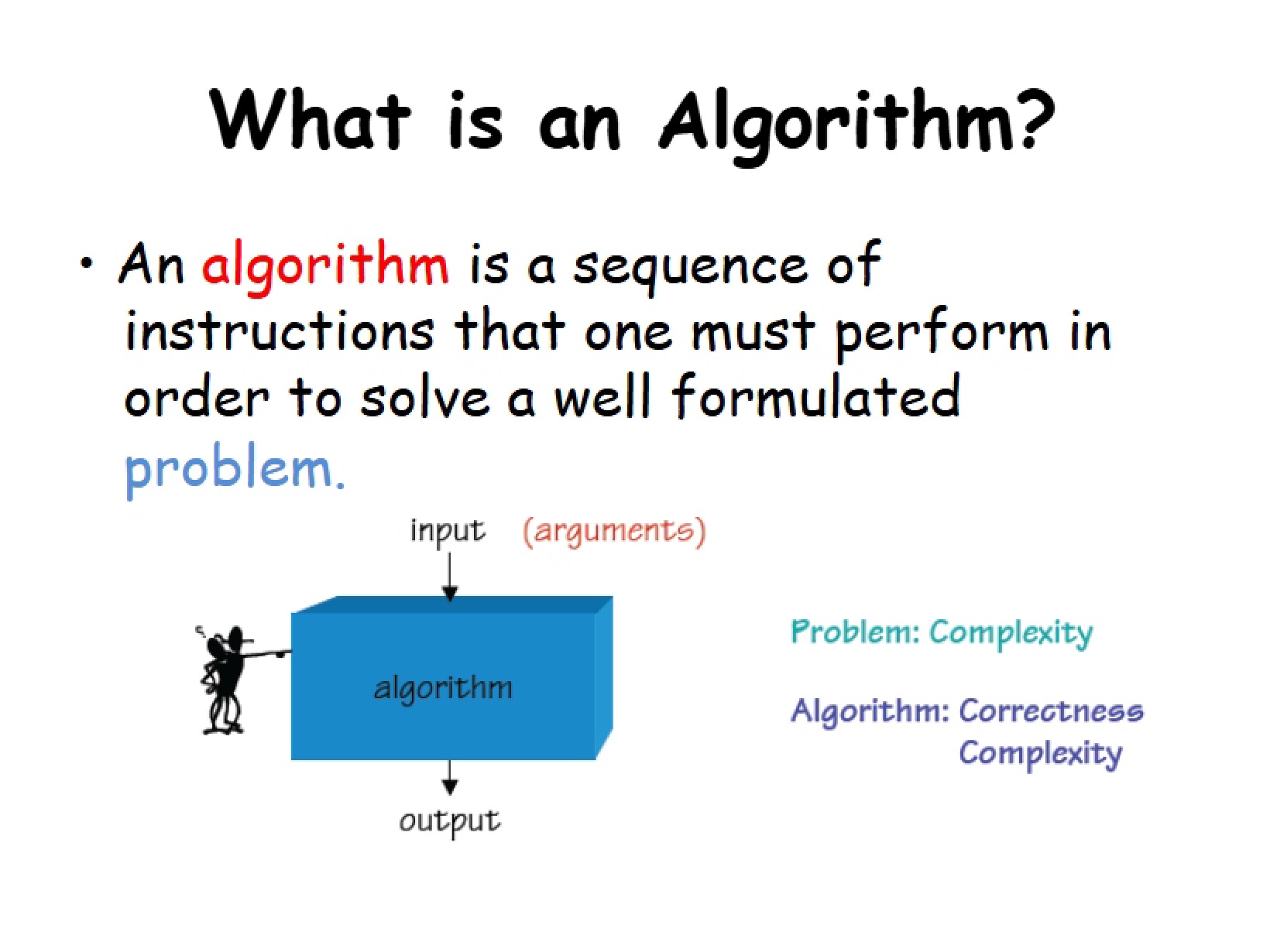 Definition of an Algorithm