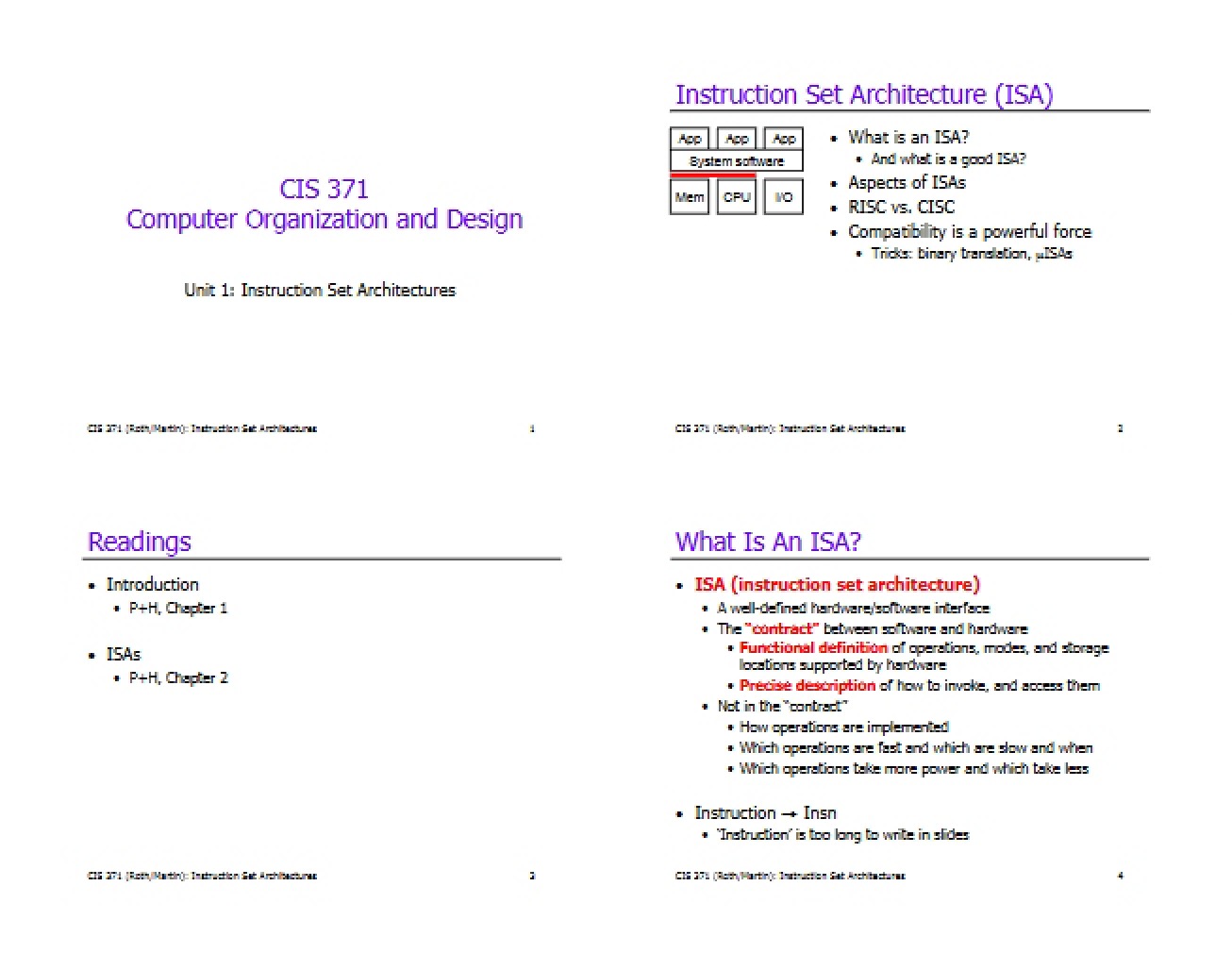 Architectures of Instruction Sets