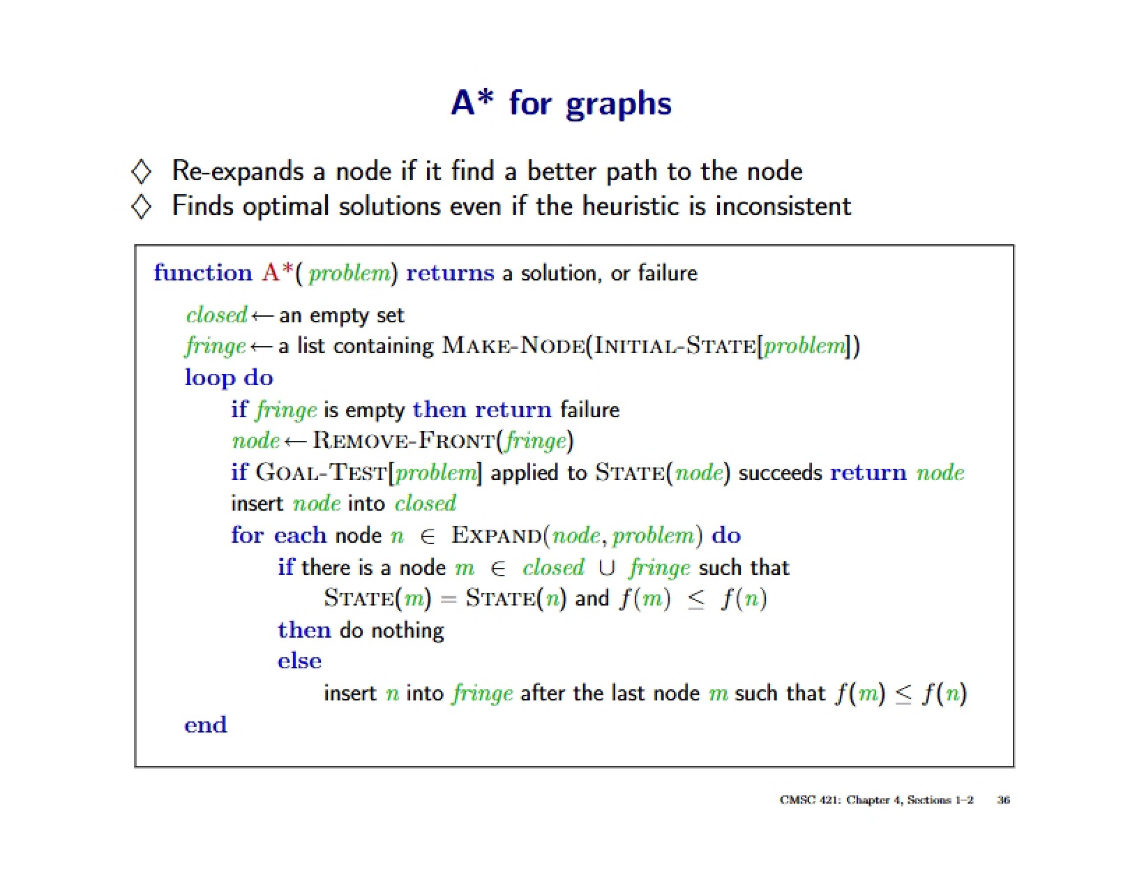 Source Code for the Second Project