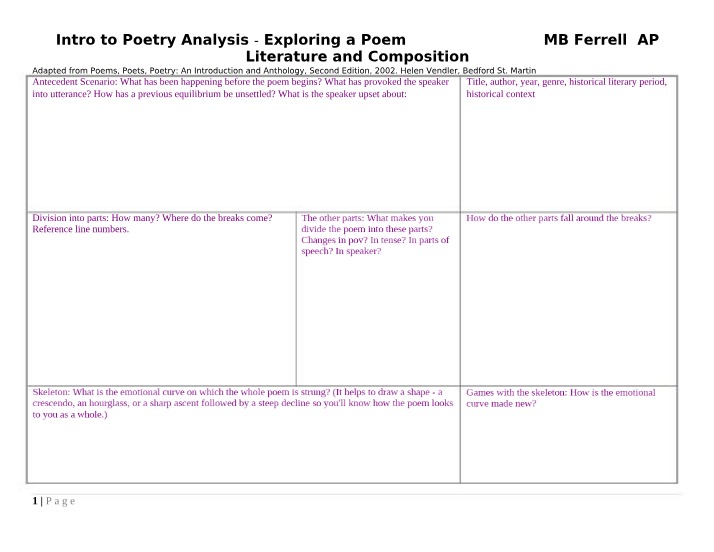 Introduction to Poetry Analysis