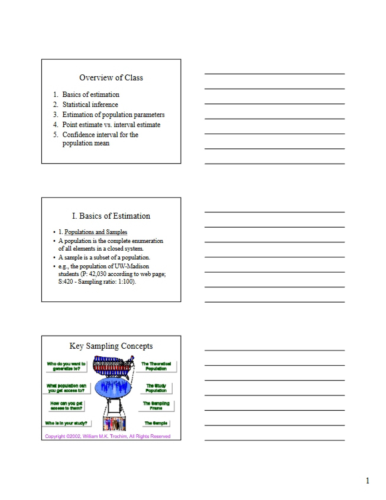 Estimation Fundamentals