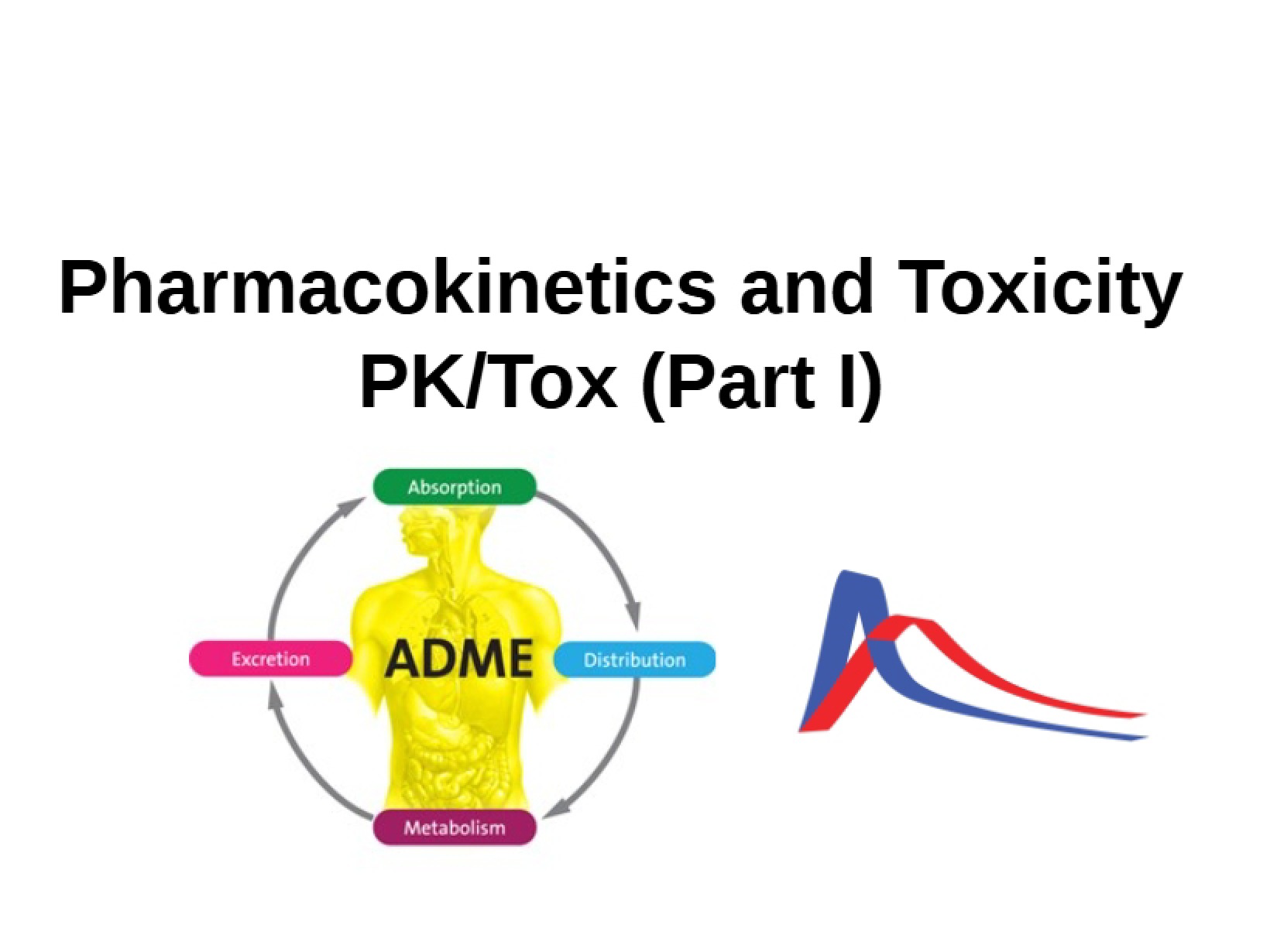 PK-ADME-Tox1 Lecture 10