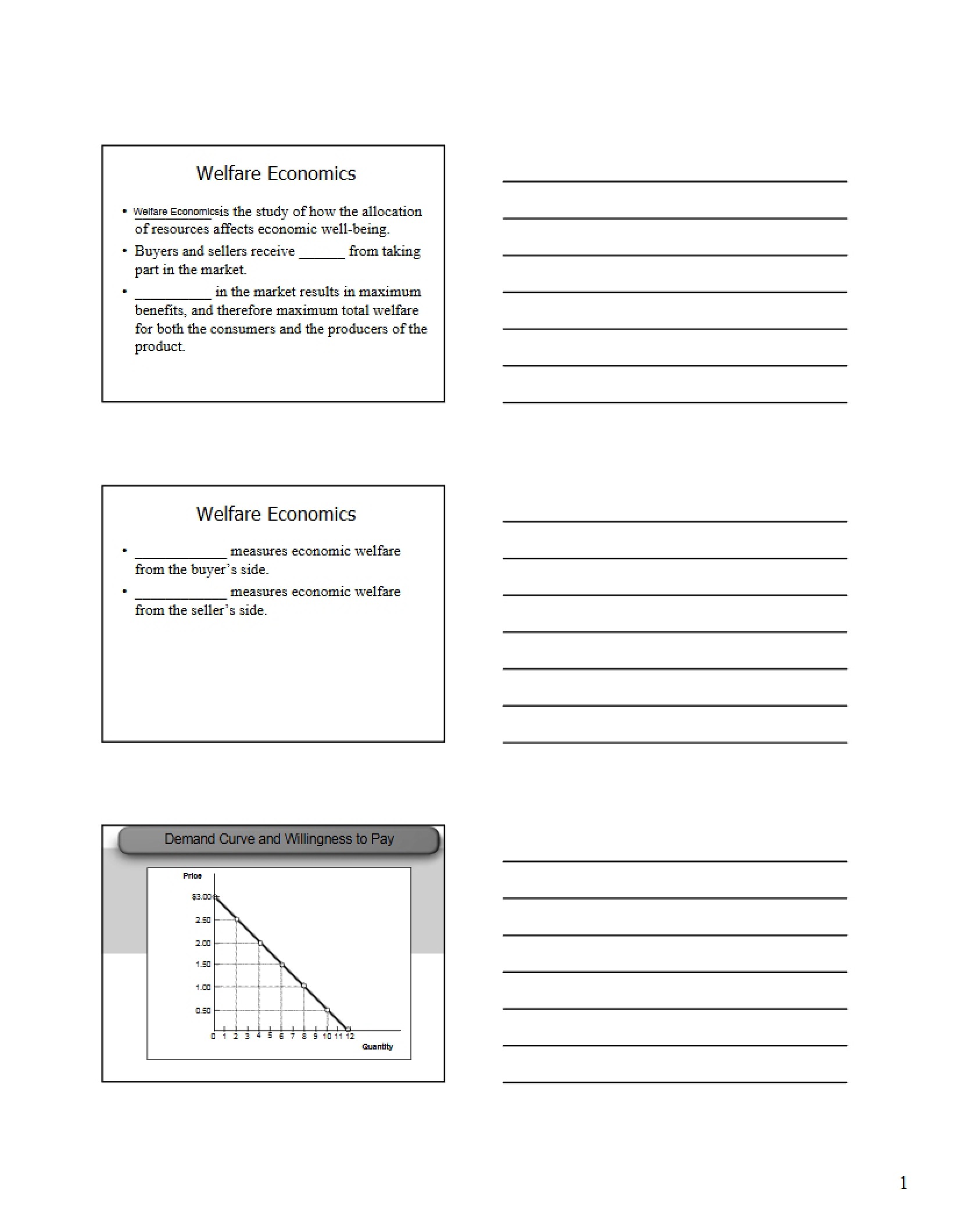 Microeconomics Chapter 07