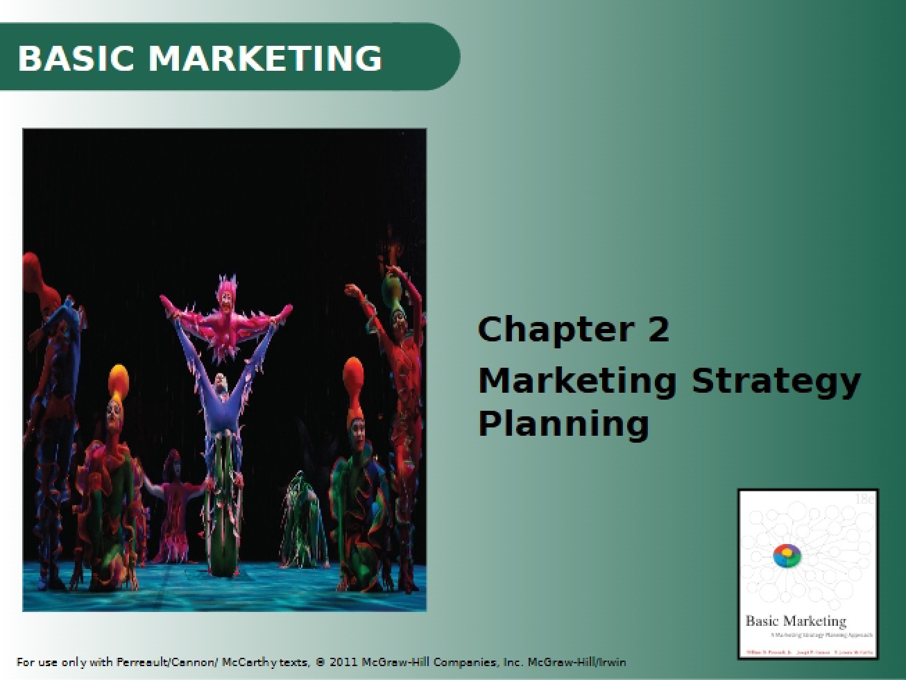 Strategic Planning in Marketing
