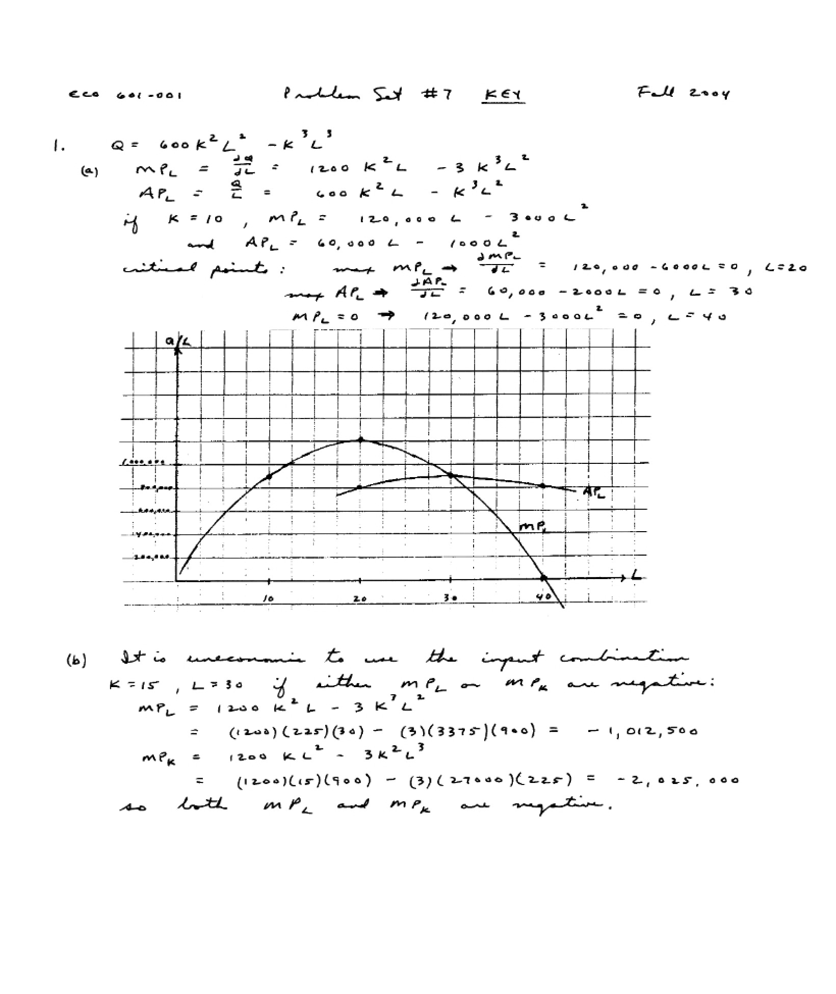 Notes from Lecture - Adv Microeconomic Theory