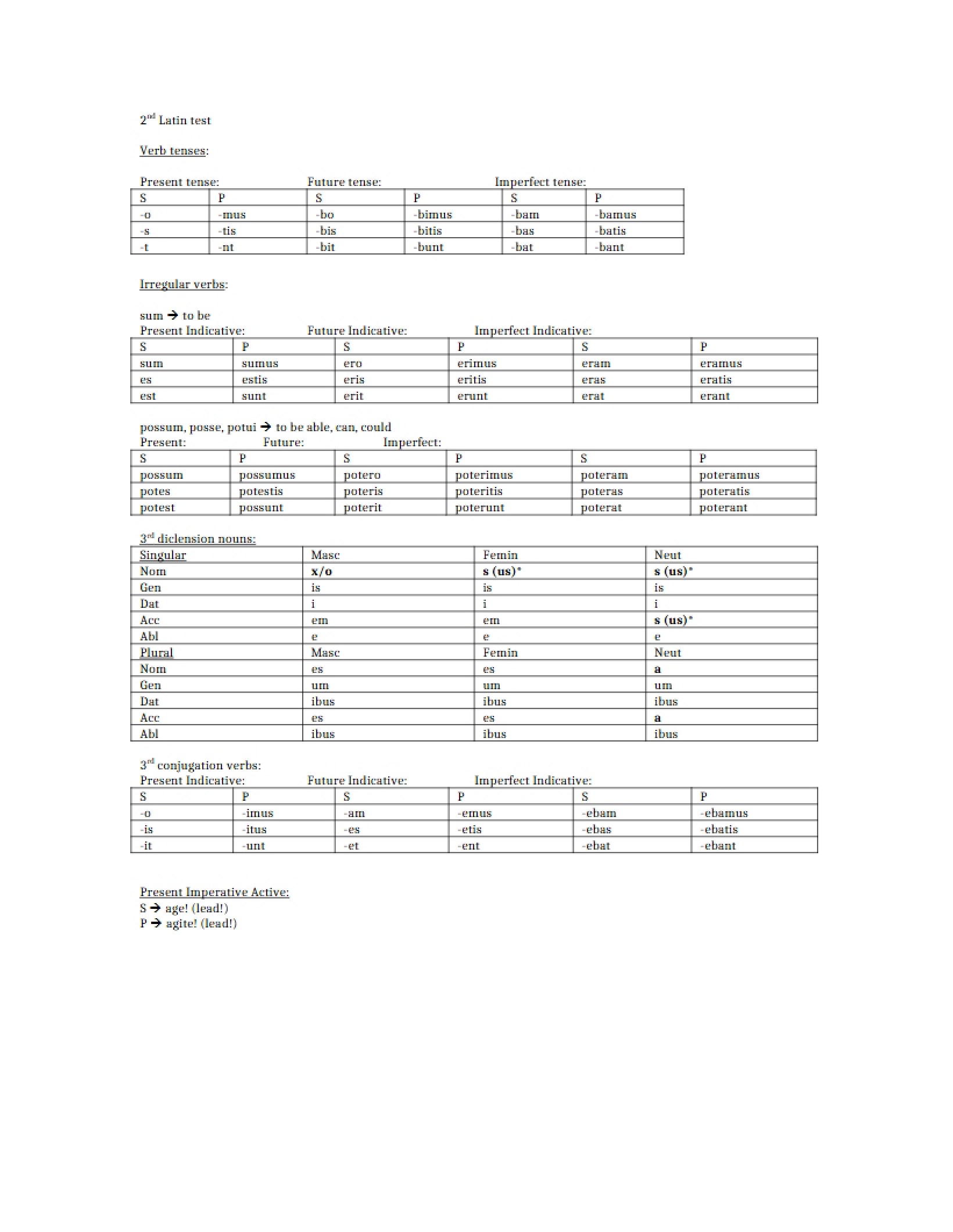Latin Study Guide