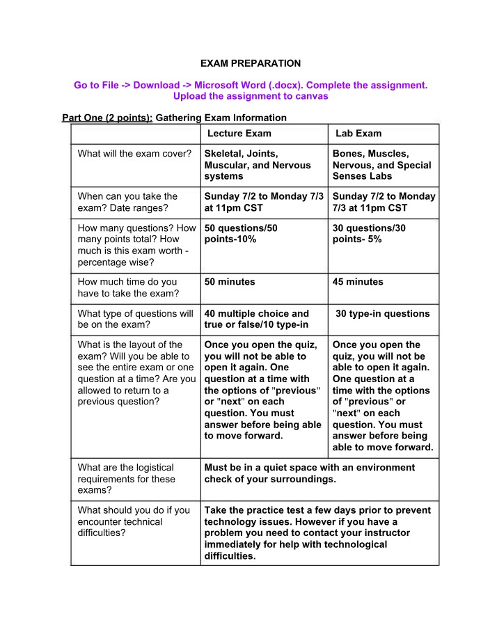 Exam Preparation, Logistics, and Strategies