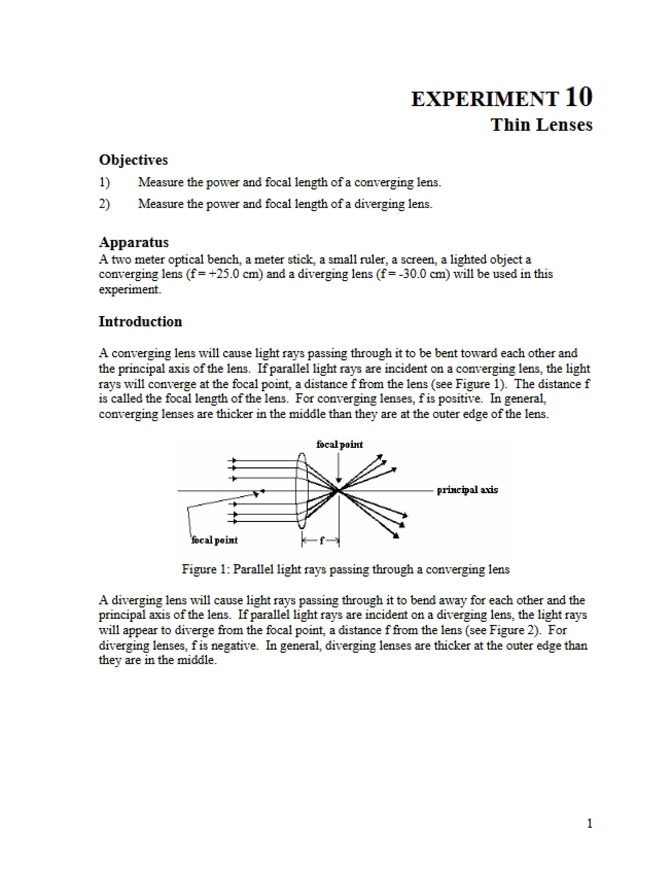 Thin Lens