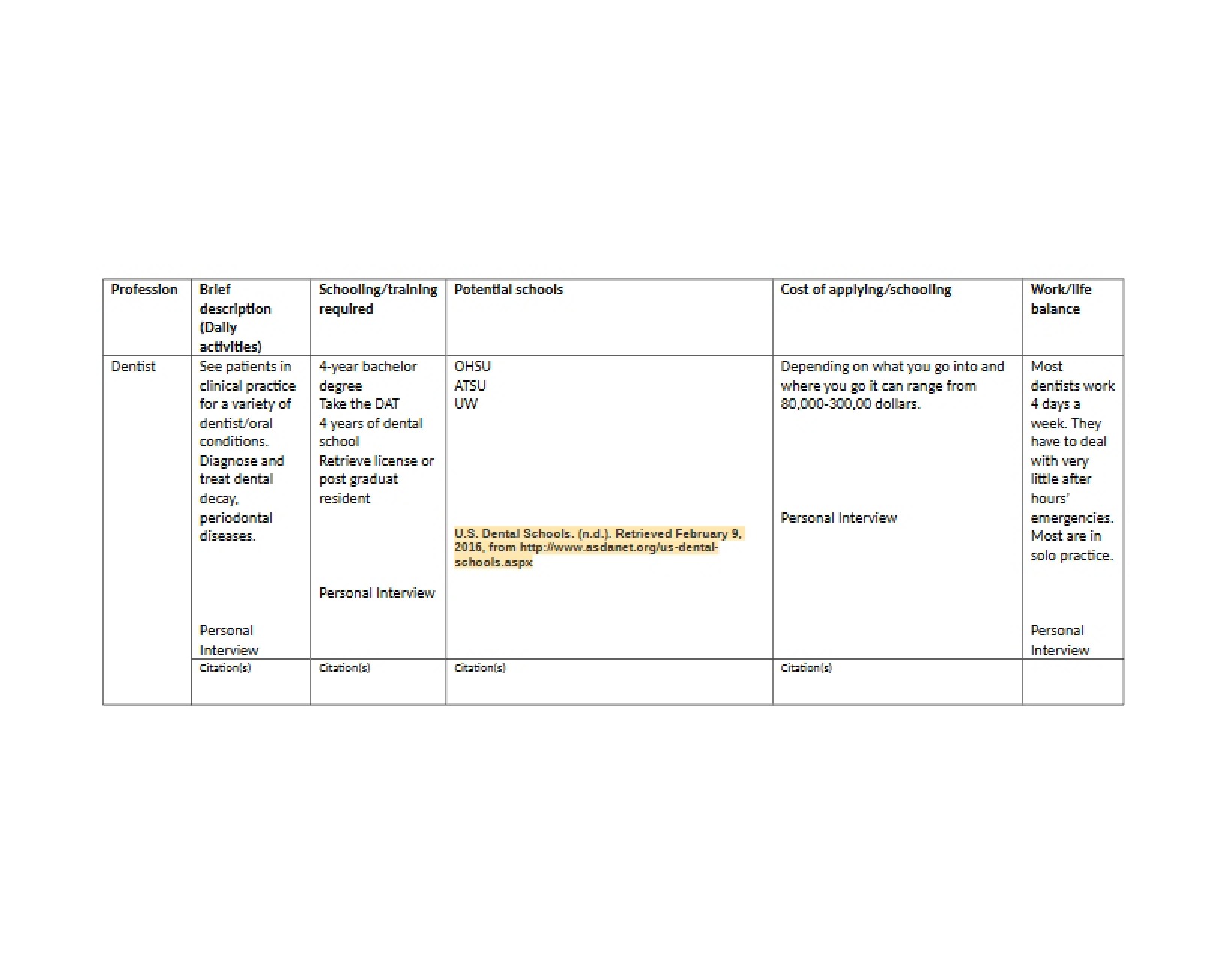 First Comparative Chart